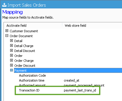 How many authorizations do i get for syntorial