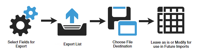 wmic product export systemname and product