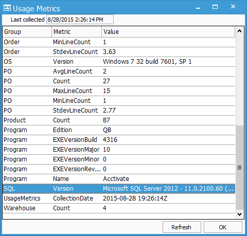 usage metrics 1